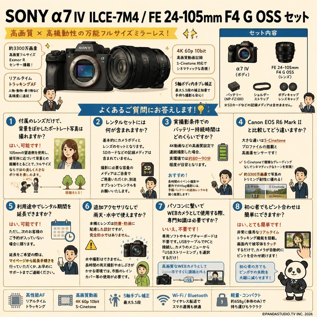 SONY α7 IV ILCE-7M4 / FE 24-105mm F4 G OSS セット FAQ（よくある質問と答え）