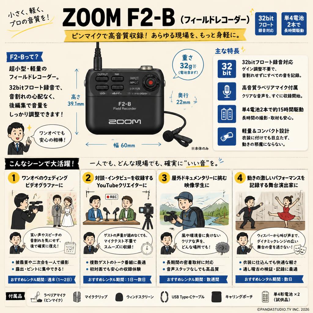 ZOOM F2-B ( フィールドレコーダー) おもな対象のお客様