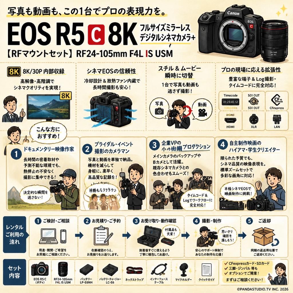 EOS R5 C 8k フルサイズミラーレス デジタルシネマカメラ+ 【RFマウントセット】RF24-105mm F4L IS USM おもな対象のお客様