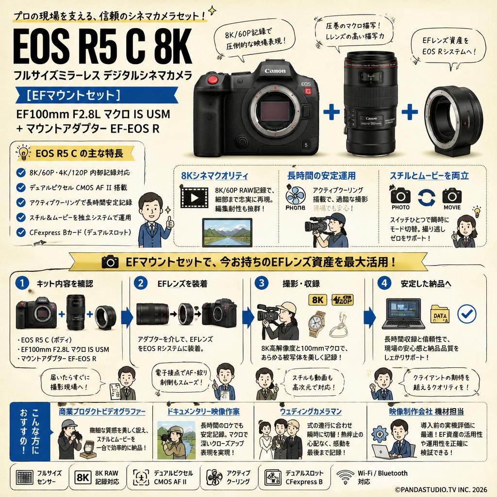 EOS R5 C 8k フルサイズミラーレス デジタルシネマカ＋【 EFマウントセット】【EF100mm F2.8L マクロ IS USM＋マウントアダプター EF-EOS R】 おもな対象のお客様