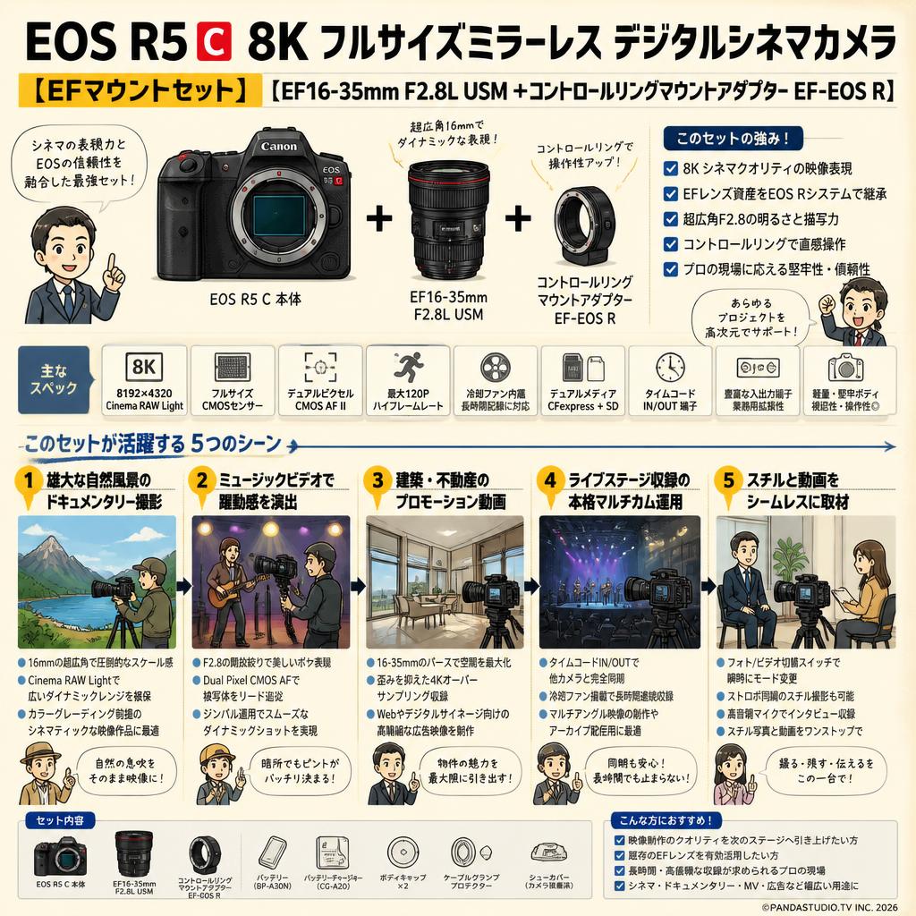 EOS R5 C 8k フルサイズミラーレス デジタルシネマカ＋【EFマウントセット】【EF16-35mm F2.8L USM ＋コントロールリングマウントアダプター EF-EOS R】 用途