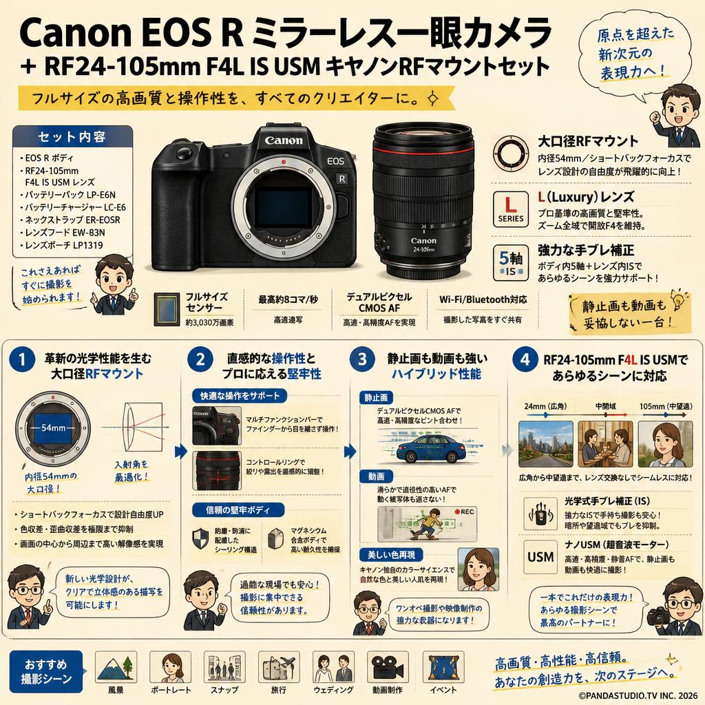 Canon EOS Rミラーレス一眼カメラ+RF24-105mm F4L IS USM キヤノンRFマウントセット 概要