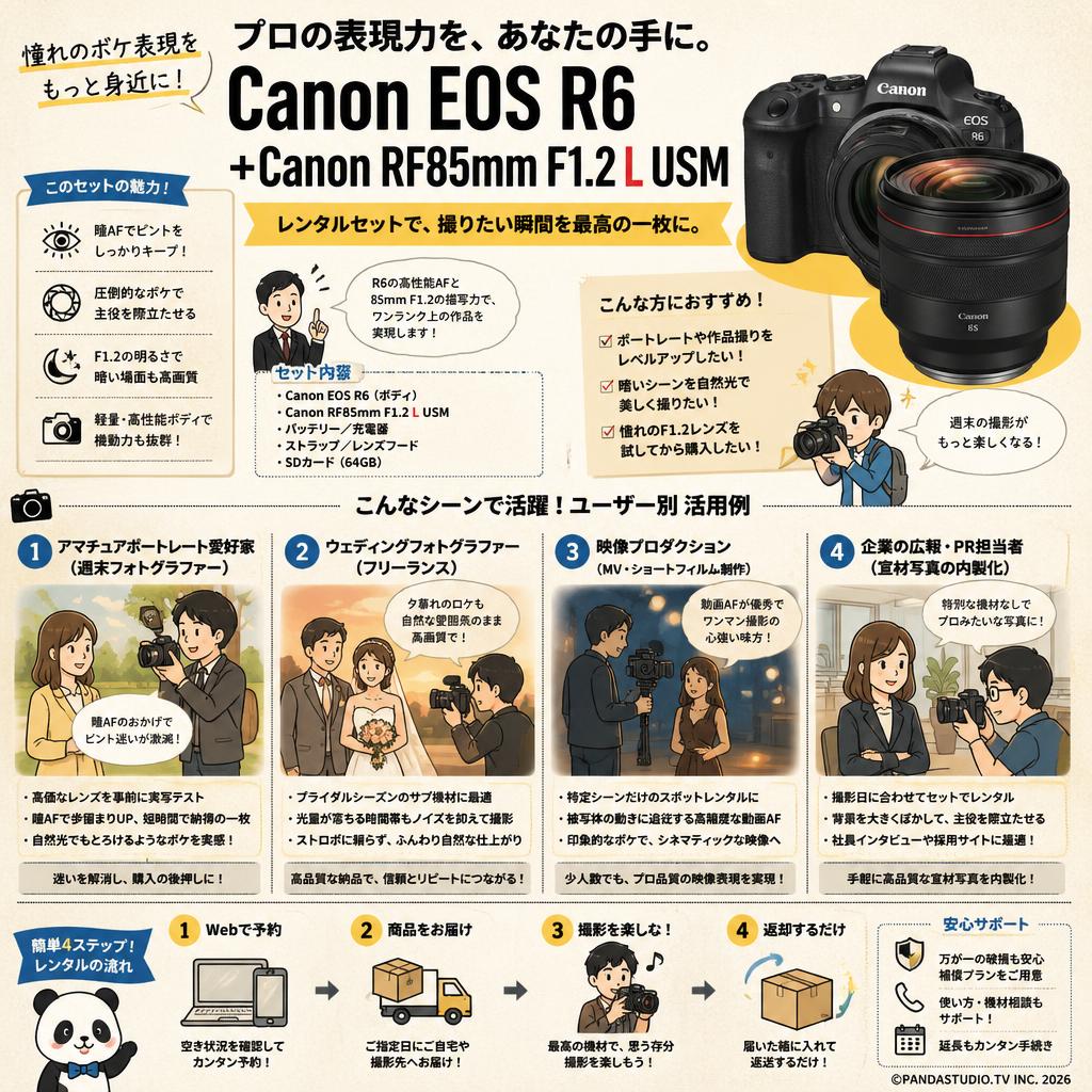 Canon EOS R6 +Canon RF85mm F1.2 L USM おもな対象のお客様
