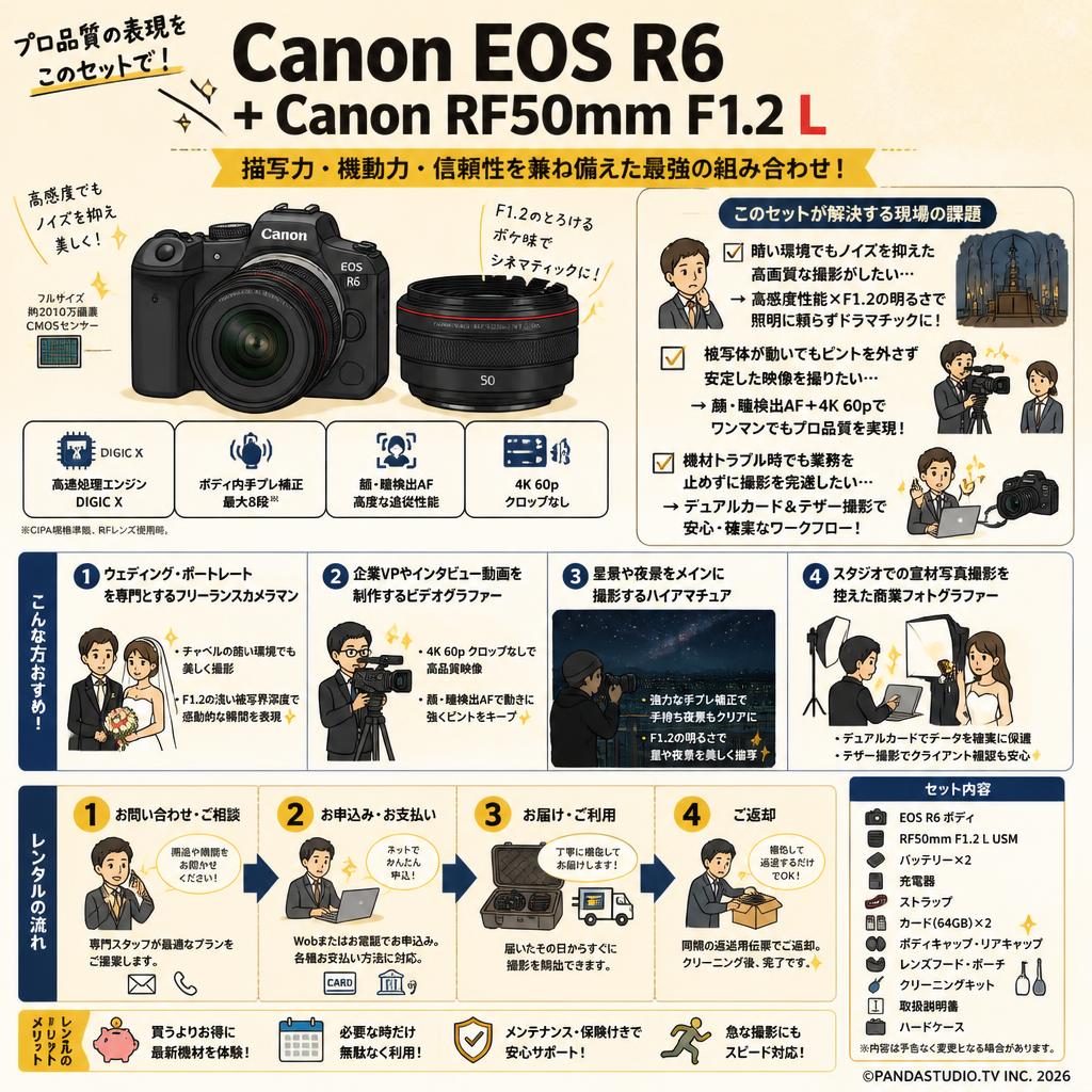Canon EOS R6 +Canon RF50mm F1.2 L おもな対象のお客様