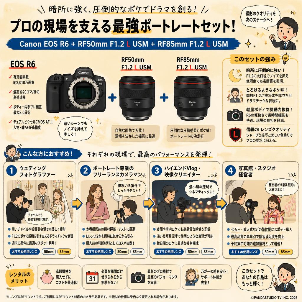 Canon EOS R6 +Canon RF50mm F1.2 L USM +Canon RF85mm F1.2 L USM おもな対象のお客様