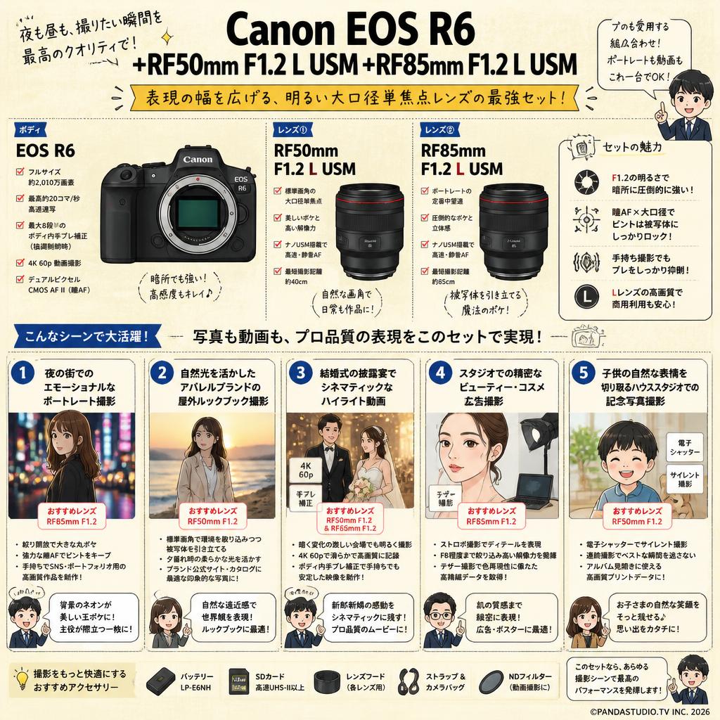 Canon EOS R6 +Canon RF50mm F1.2 L USM +Canon RF85mm F1.2 L USM 用途