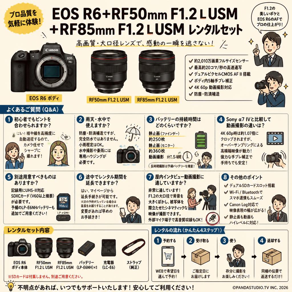 Canon EOS R6 +Canon RF50mm F1.2 L USM +Canon RF85mm F1.2 L USM FAQ（よくある質問と答え）