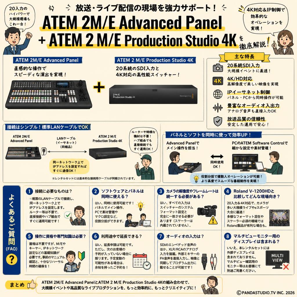 Blackmagic Design 【ATEM 2M/E Advanced Panel + ATEM 2 M/E Production Studio 4K】 FAQ（よくある質問と答え）