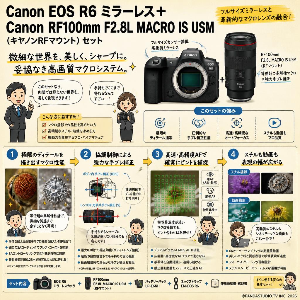 Canon EOS R6 ミラーレス+Canon RF100mm F2.8L MACRO IS USM （キヤノンRFマウント) セット 概要