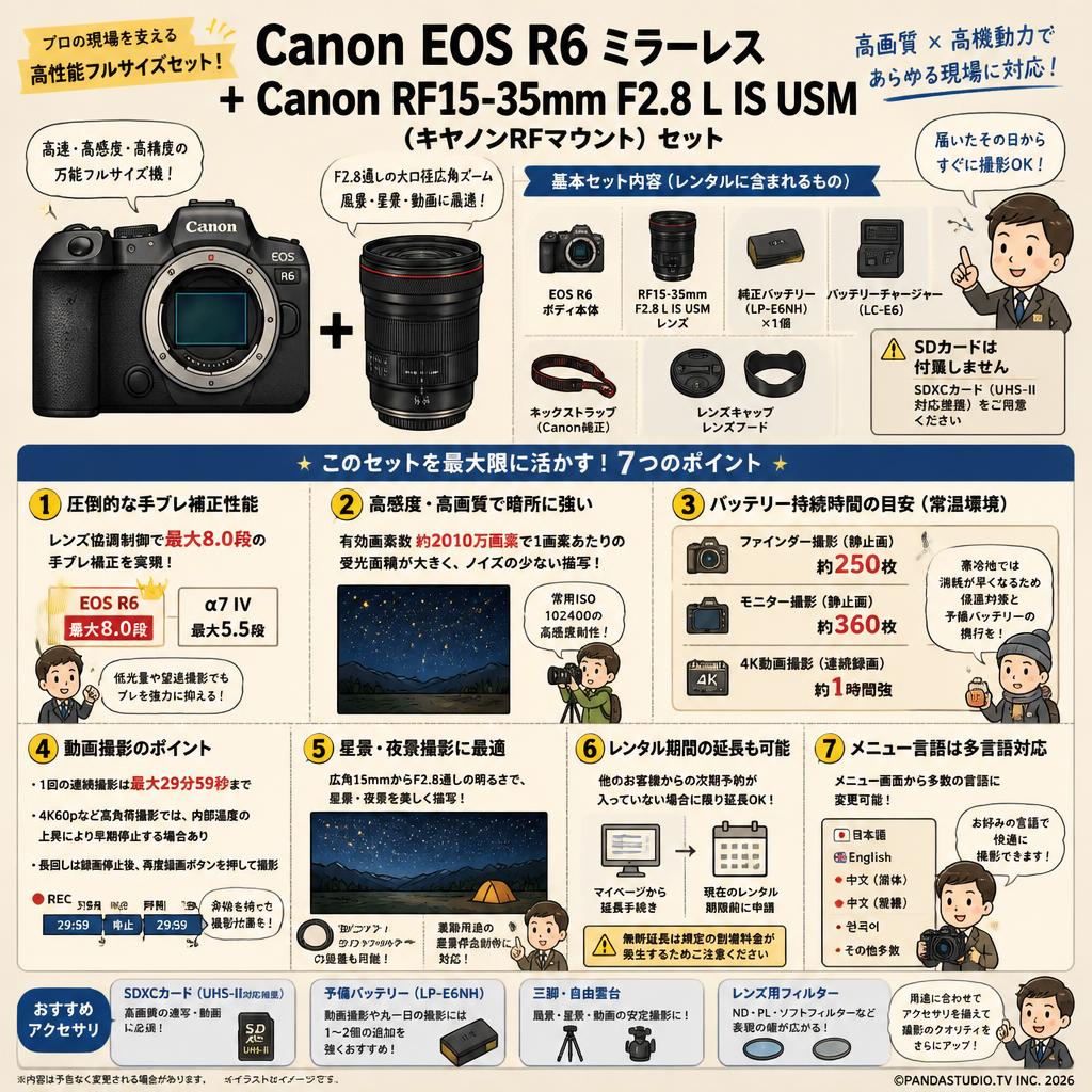Canon EOS R6 ミラーレス+Canon RF15-35mm F2.8 L IS USM (キヤノンRFマウント)　セット FAQ（よくある質問と答え）