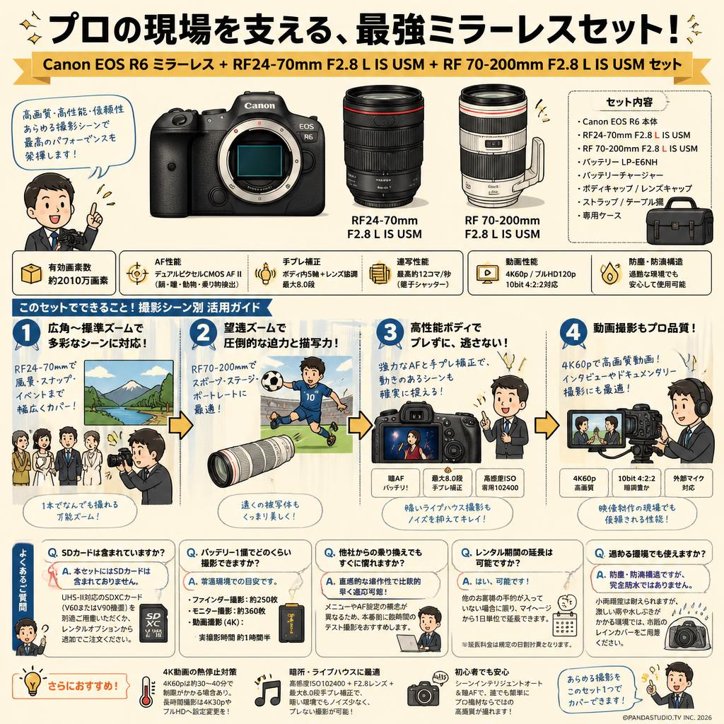Canon EOS R6 ミラーレス+Canon RF24-70mm F2.8 L IS USM+ Canon RF 70-200mm F2.8 L IS USM (キヤノンRFマウント) セット FAQ（よくある質問と答え）