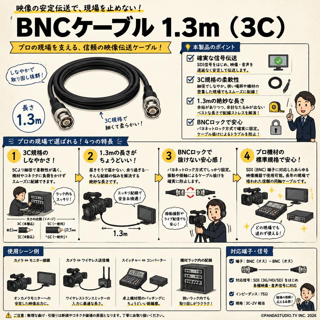 BNCケーブル 1.3m （3C） 概要