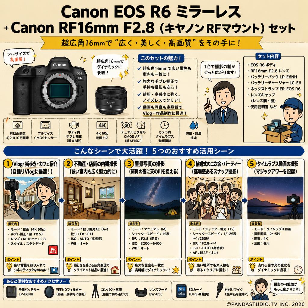 Canon EOS R6 ミラーレス+Canon RF16mm F2.8 (キヤノンRFマウント) セット 用途