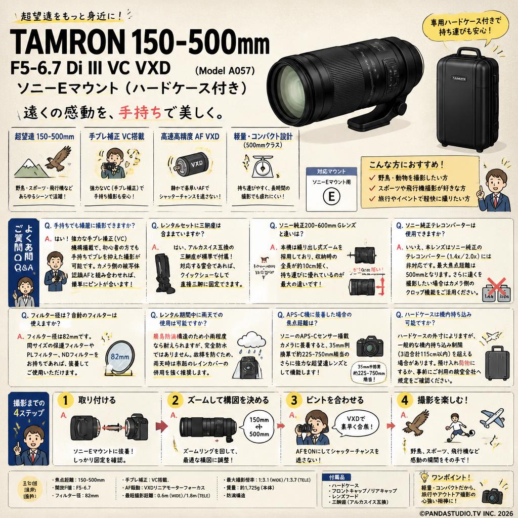 TAMRON 150-500mm F5-6.7 Di III VC VXD (Model A057) ソニーEマウント (ハードケース付き) FAQ（よくある質問と答え）