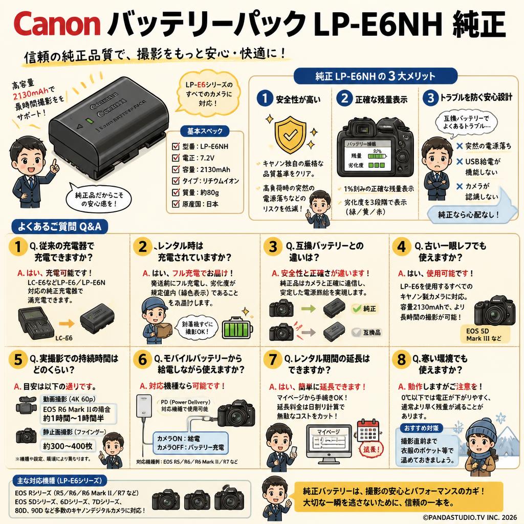Canon バッテリーパック LP-E6NH  純正 FAQ（よくある質問と答え）