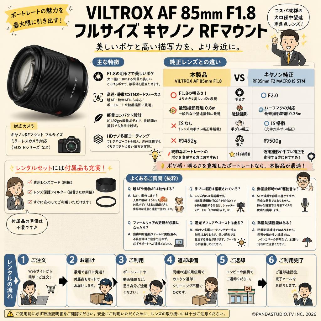 VILTROX AF 85mm F1.8 フルサイズ キヤノン RFマウント FAQ（よくある質問と答え）