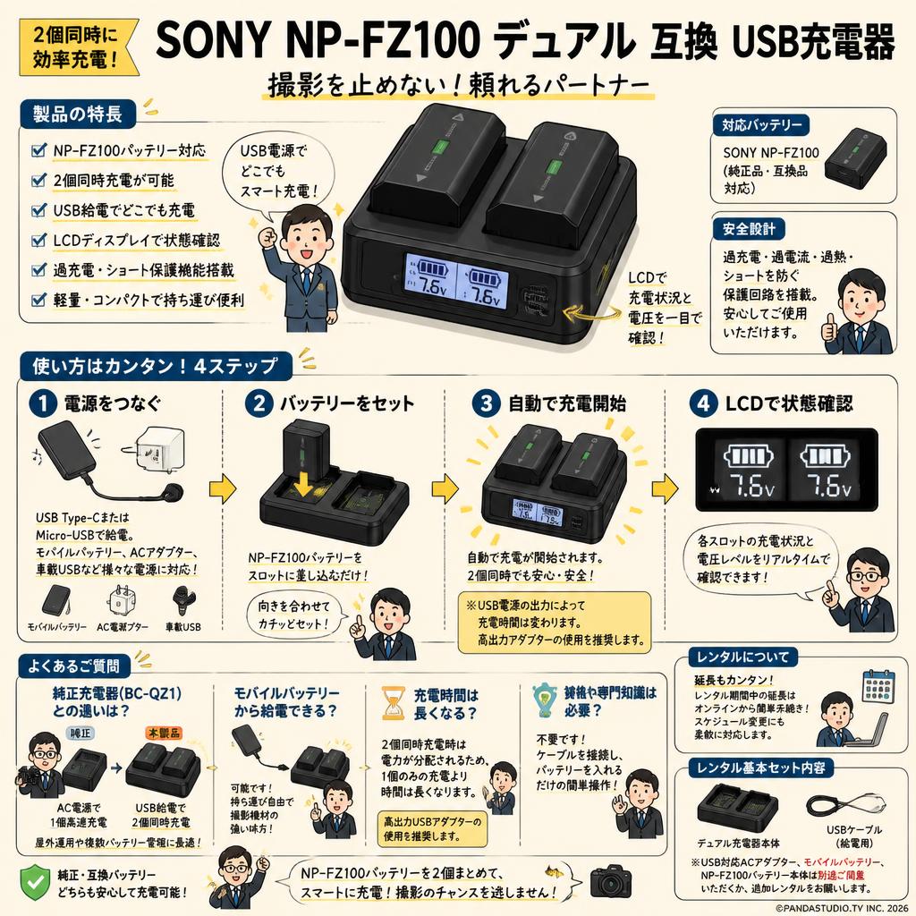SONY NP-FZ100 デュアル 互換 USB充電器 FAQ（よくある質問と答え）