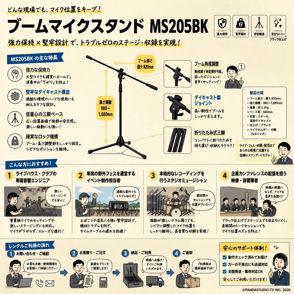 ブームマイクスタンド  MS205BK おもな対象のお客様
