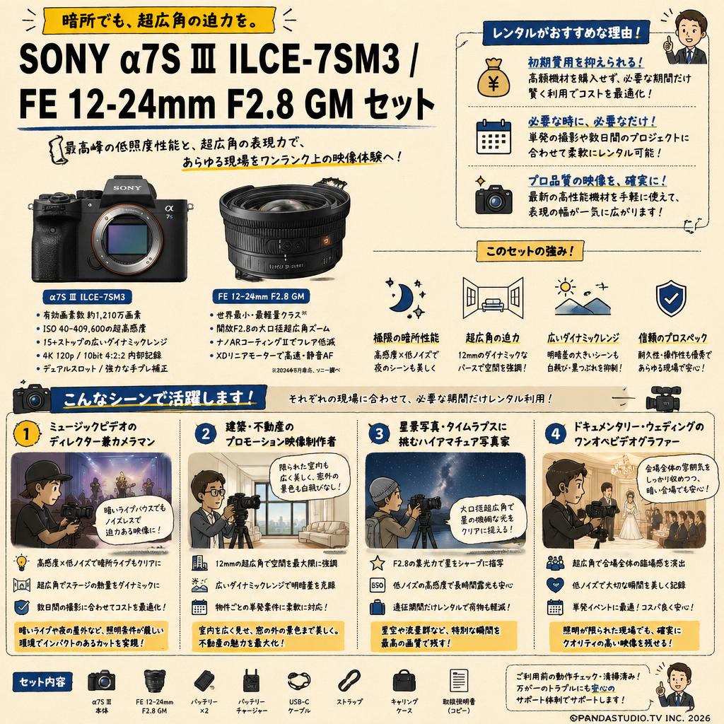 SONY α7S Ⅲ ILCE-7SM3 / FE 12-24mm F2.8 GM セット おもな対象のお客様