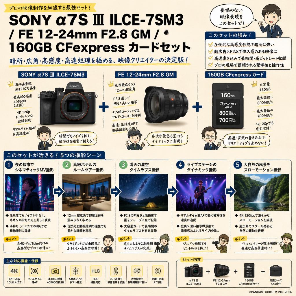 SONY α7S Ⅲ ILCE-7SM3 / FE 12-24mm F2.8 GM / 160GB CFexpress カードセット 用途