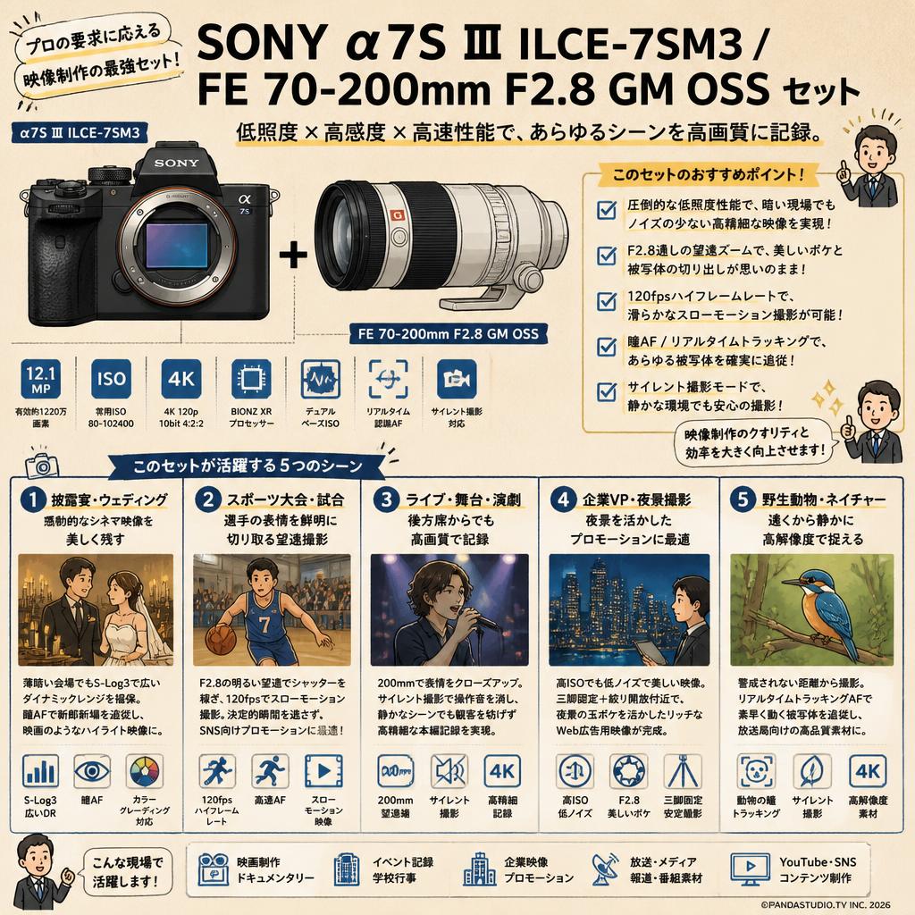 SONY α7S Ⅲ ILCE-7SM3 / FE 70-200mm F2.8 GM OSS セット 用途