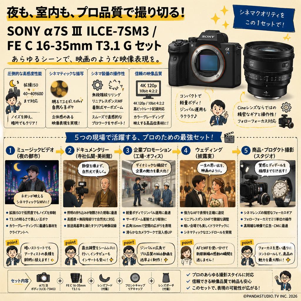 SONY α7S Ⅲ ILCE-7SM3 / FE C 16-35mm T3.1 G セット 用途