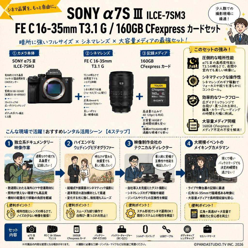 SONY α7S Ⅲ ILCE-7SM3 / FE C 16-35mm T3.1 G / 160GB CFexpress カードセット おもな対象のお客様