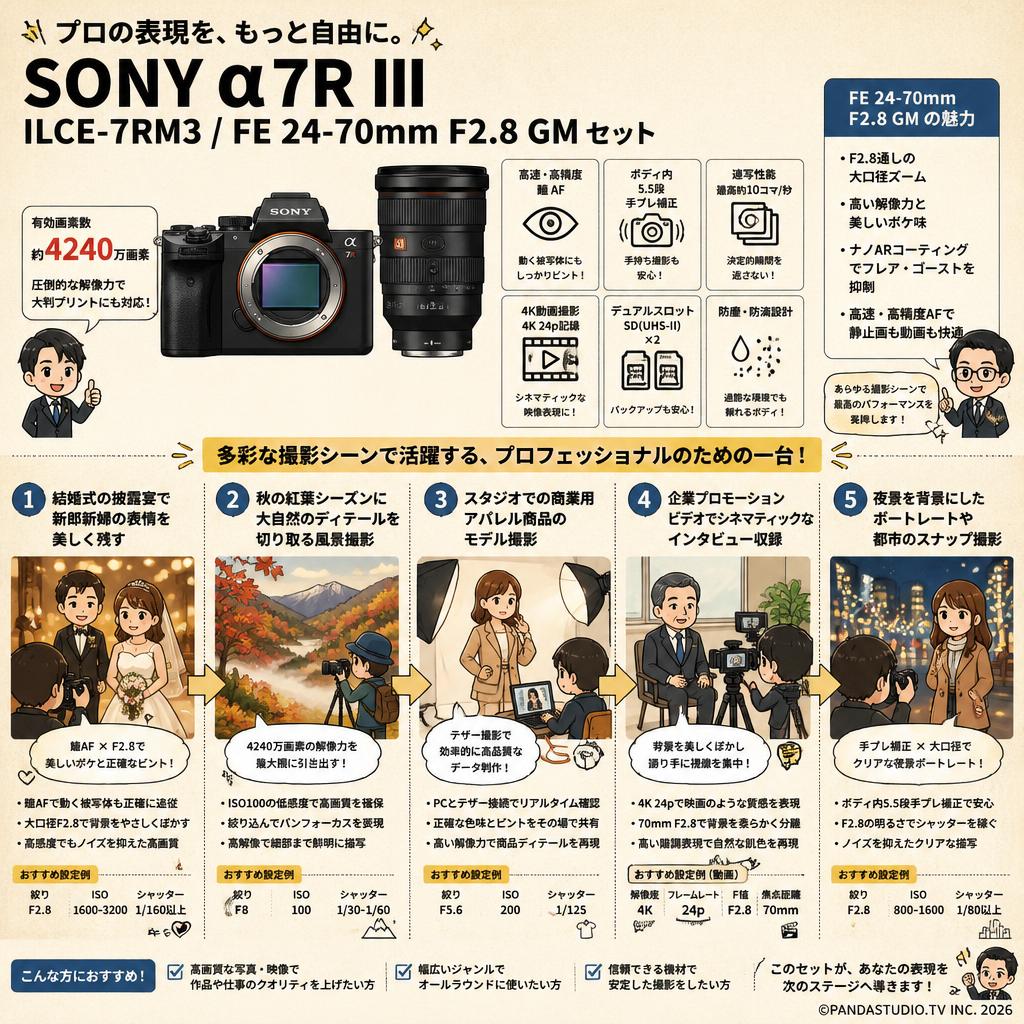 SONY α7R III ILCE-7RM3 / FE 24-70mm F2.8 GM セット 用途