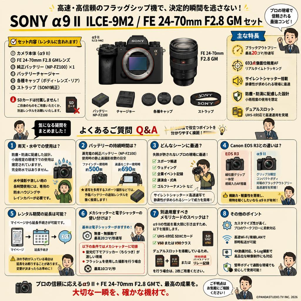 SONY α9 II ILCE-9M2 / FE 24-70mm F2.8 GM セット． FAQ（よくある質問と答え）