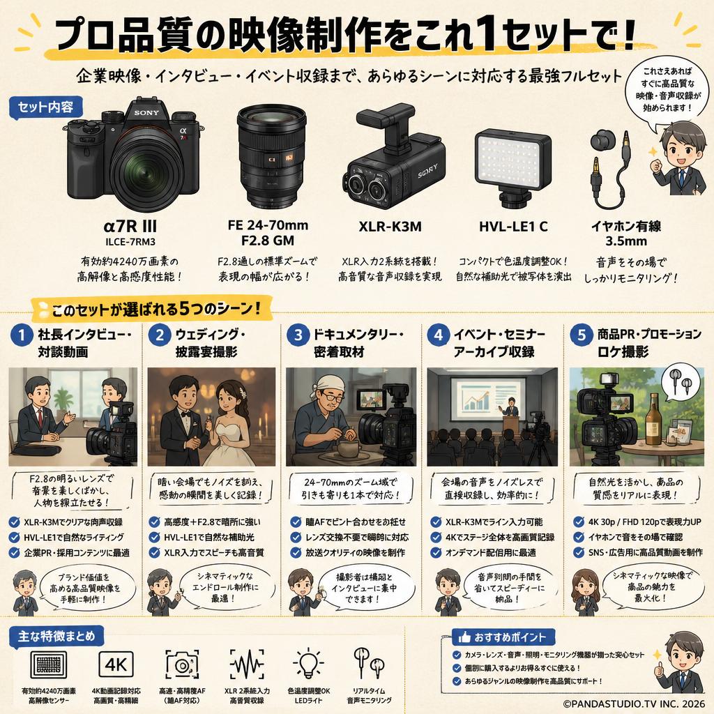 SONY α7R III ILCE-7RM3 / FE 24-70mm F2.8 GM / XLR-K3M / HVL-LE1 C / イヤホン有線 3.5mmセット 用途