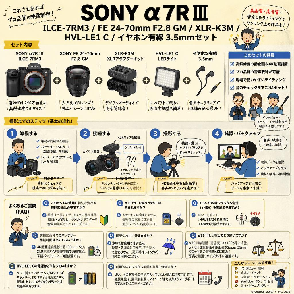 SONY α7R III ILCE-7RM3 / FE 24-70mm F2.8 GM / XLR-K3M / HVL-LE1 C / イヤホン有線 3.5mmセット FAQ（よくある質問と答え）