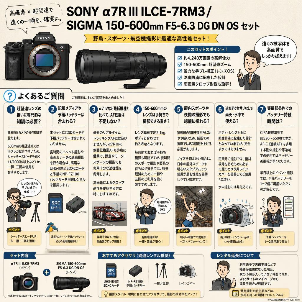 SONY α7R III ILCE-7RM3 / SIGMA 150-600mm F5-6.3 DG DN OS セット FAQ（よくある質問と答え）
