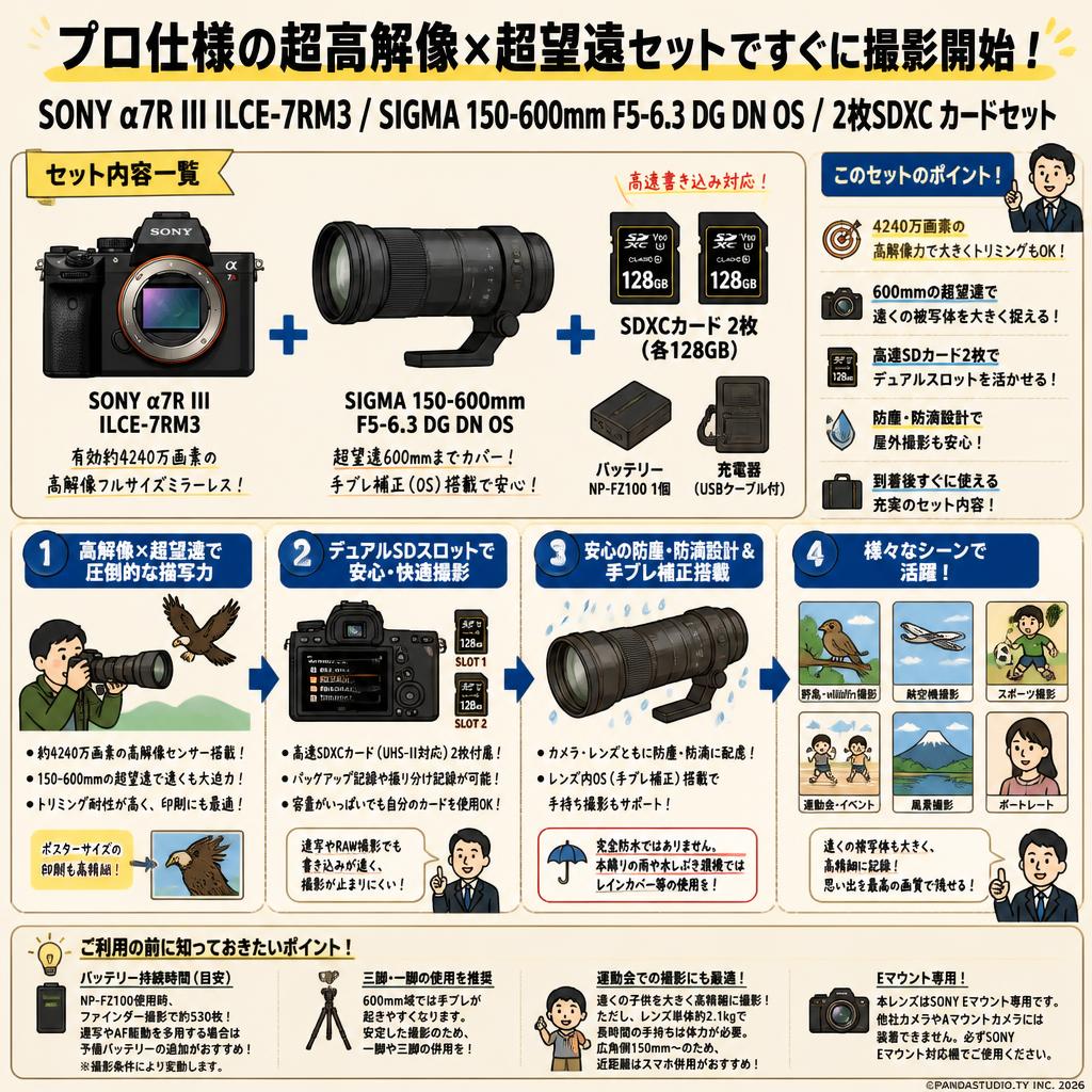 SONY α7R III ILCE-7RM3 / SIGMA 150-600mm F5-6.3 DG DN OS / 2枚SDXC カードセット FAQ（よくある質問と答え）