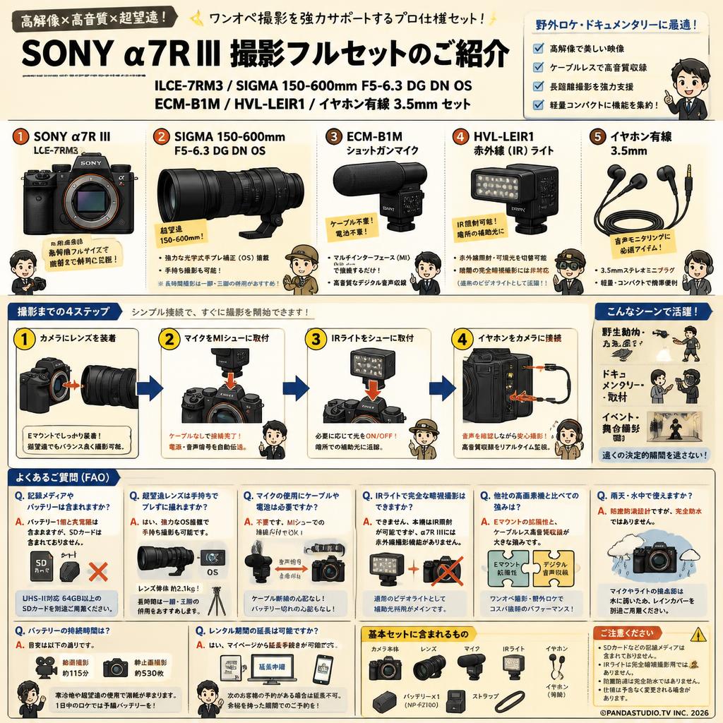 SONY α7R III ILCE-7RM3 / SIGMA 150-600mm F5-6.3 DG DN OS / ECM-B1M / HVL-LEIR1 / イヤホン有線 3.5mmセット FAQ（よくある質問と答え）