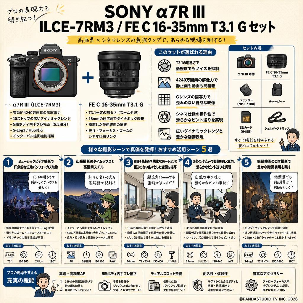SONY α7R III ILCE-7RM3 / FE C 16-35mm T3.1 G セット 用途