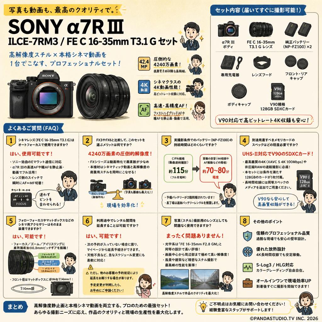 SONY α7R III ILCE-7RM3 / FE C 16-35mm T3.1 G セット FAQ（よくある質問と答え）