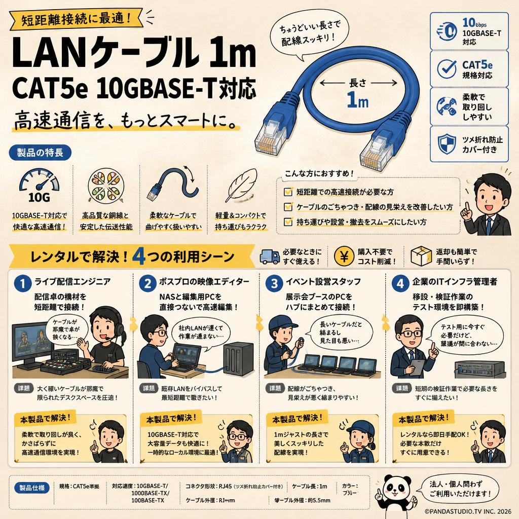 LANケーブル 1m CAT5e 10GBASE-T対応 おもな対象のお客様