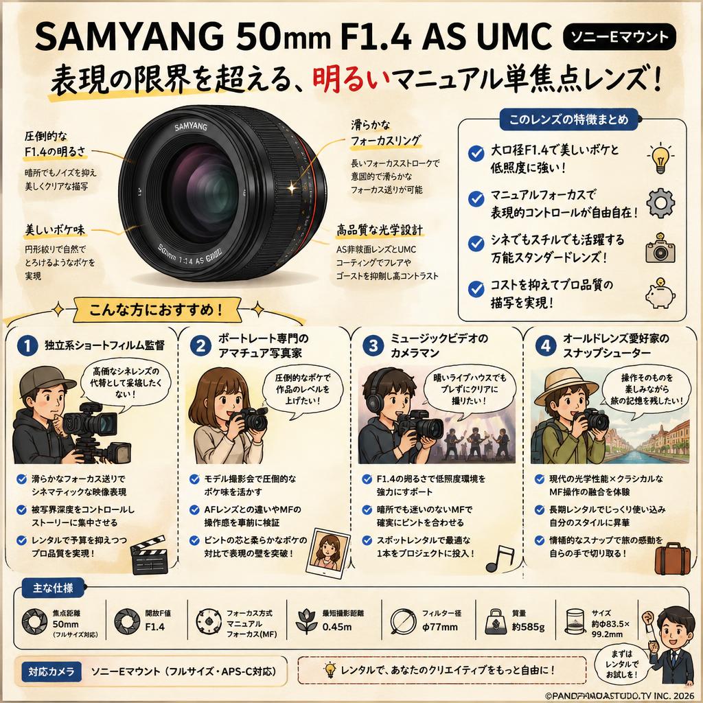 SAMYANG 50mm F1.4 AS UMC ソニーEマウント おもな対象のお客様