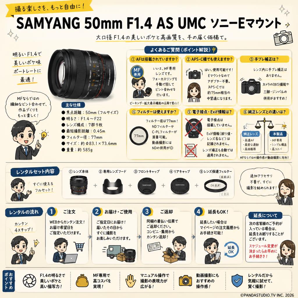 SAMYANG 50mm F1.4 AS UMC ソニーEマウント FAQ（よくある質問と答え）