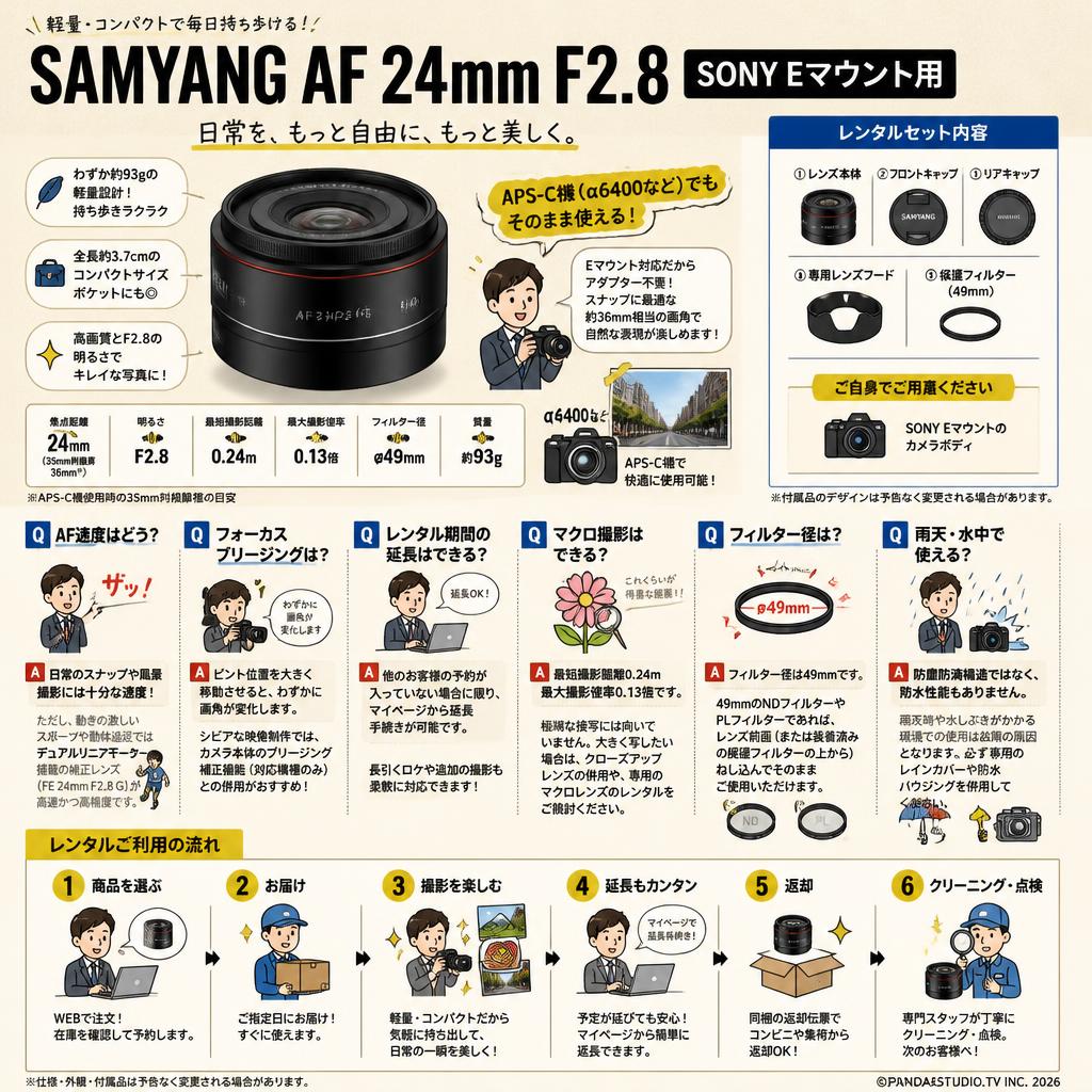 SAMYANG AF 24mm F2.8 SONY Eマウント用 FAQ（よくある質問と答え）