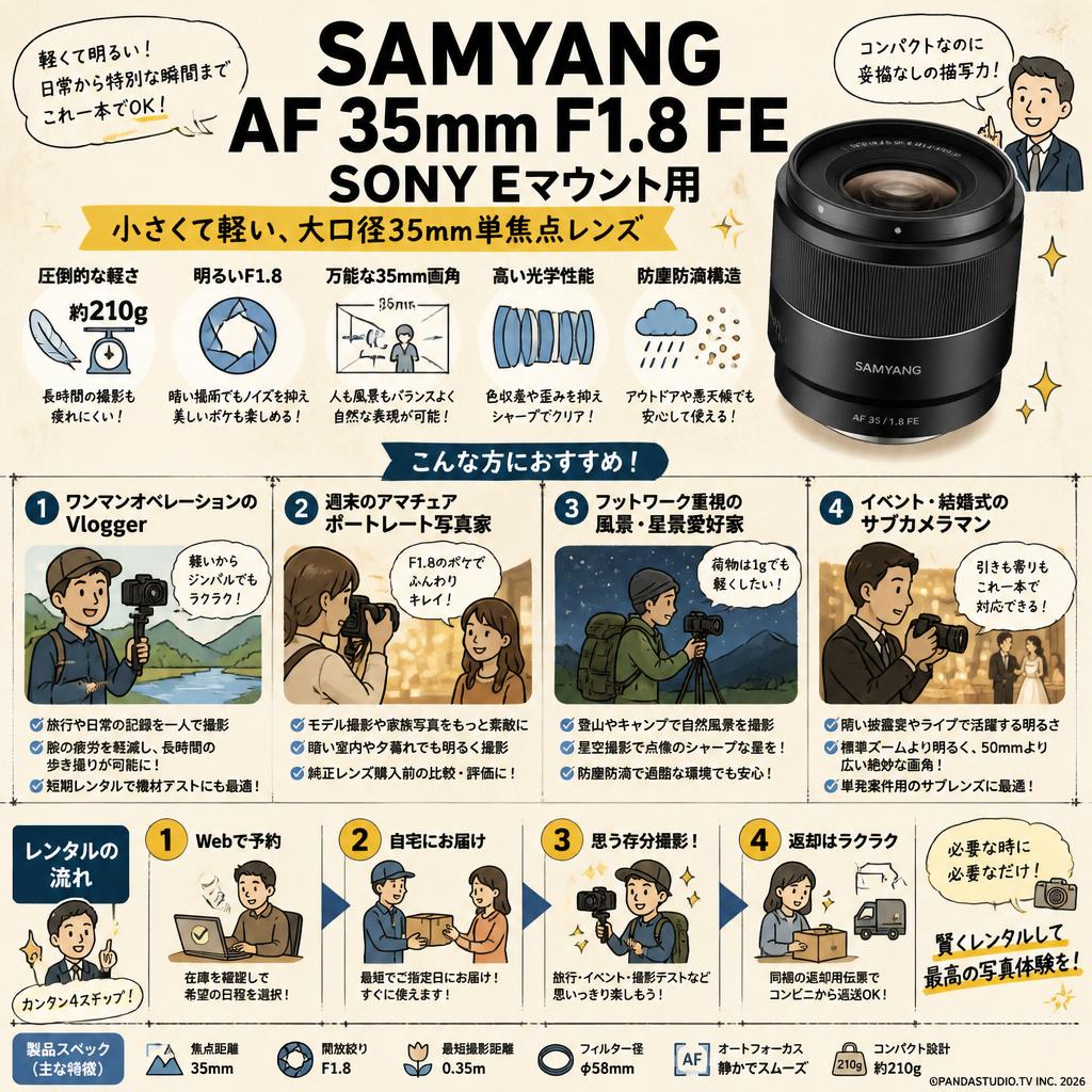 SAMYANG AF 35mm F1.8 FE SONY Eマウント用 おもな対象のお客様