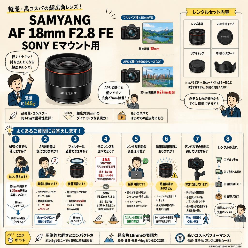 SAMYANG AF 18mm F2.8 FE SONY Eマウント用 FAQ（よくある質問と答え）