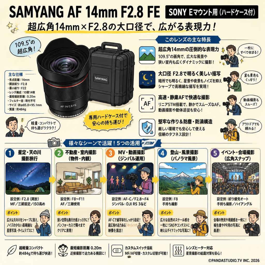 SAMYANG AF 14mm F2.8 FE SONY Eマウント用(ハードケ－ス付) 用途