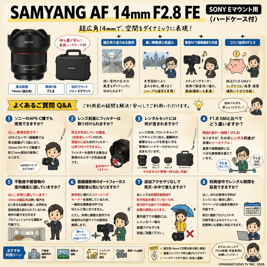 SAMYANG AF 14mm F2.8 FE SONY Eマウント用(ハードケ－ス付) FAQ（よくある質問と答え）