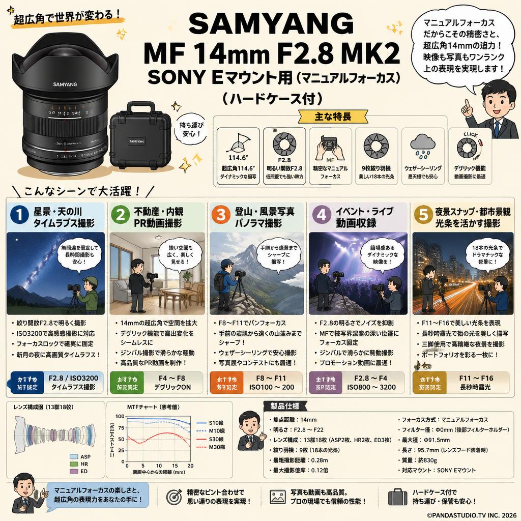 SAMYANG MF 14mm F2.8 MK2 SONY Eマウント用（マニュアルフォーカス）(ハードケ－ス付) 用途