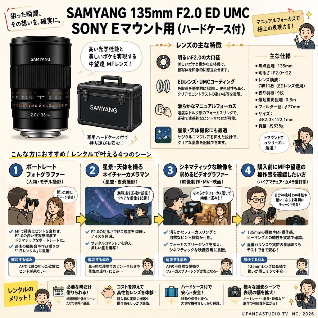 SAMYANG 135mm F2.0 ED UMC SONY Eマウント用(ハードケ－ス付) おもな対象のお客様