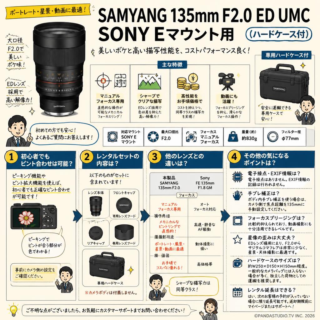 SAMYANG 135mm F2.0 ED UMC SONY Eマウント用(ハードケ－ス付) FAQ（よくある質問と答え）