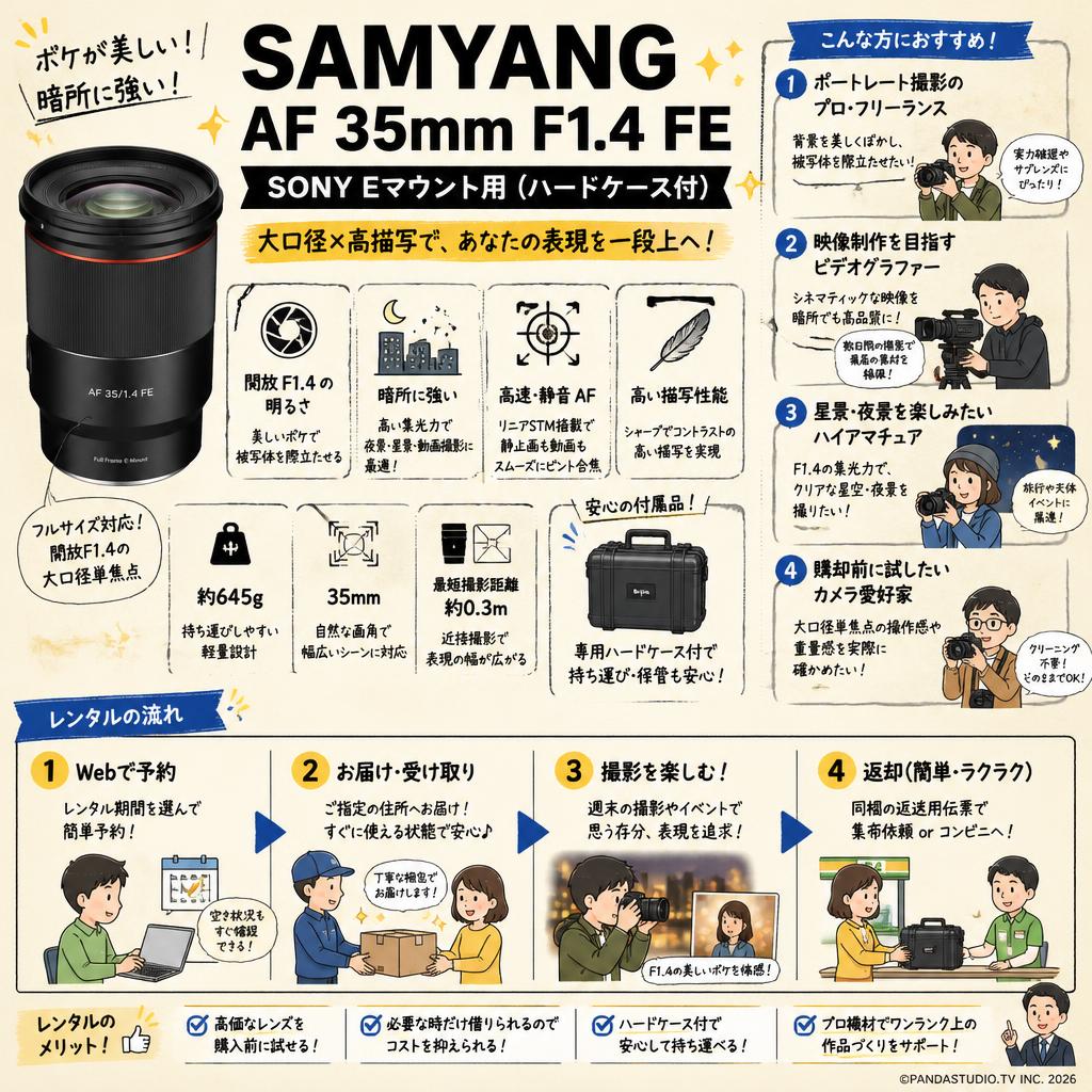 SAMYANG AF 35mm F1.4 FE SONY Eマウント用 (ハードケース付) おもな対象のお客様