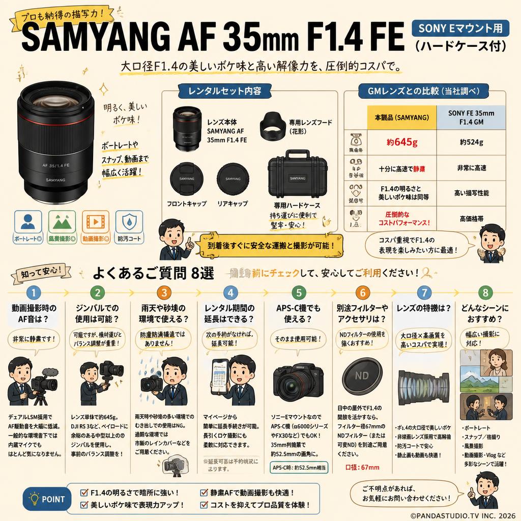 SAMYANG AF 35mm F1.4 FE SONY Eマウント用 (ハードケース付) FAQ（よくある質問と答え）