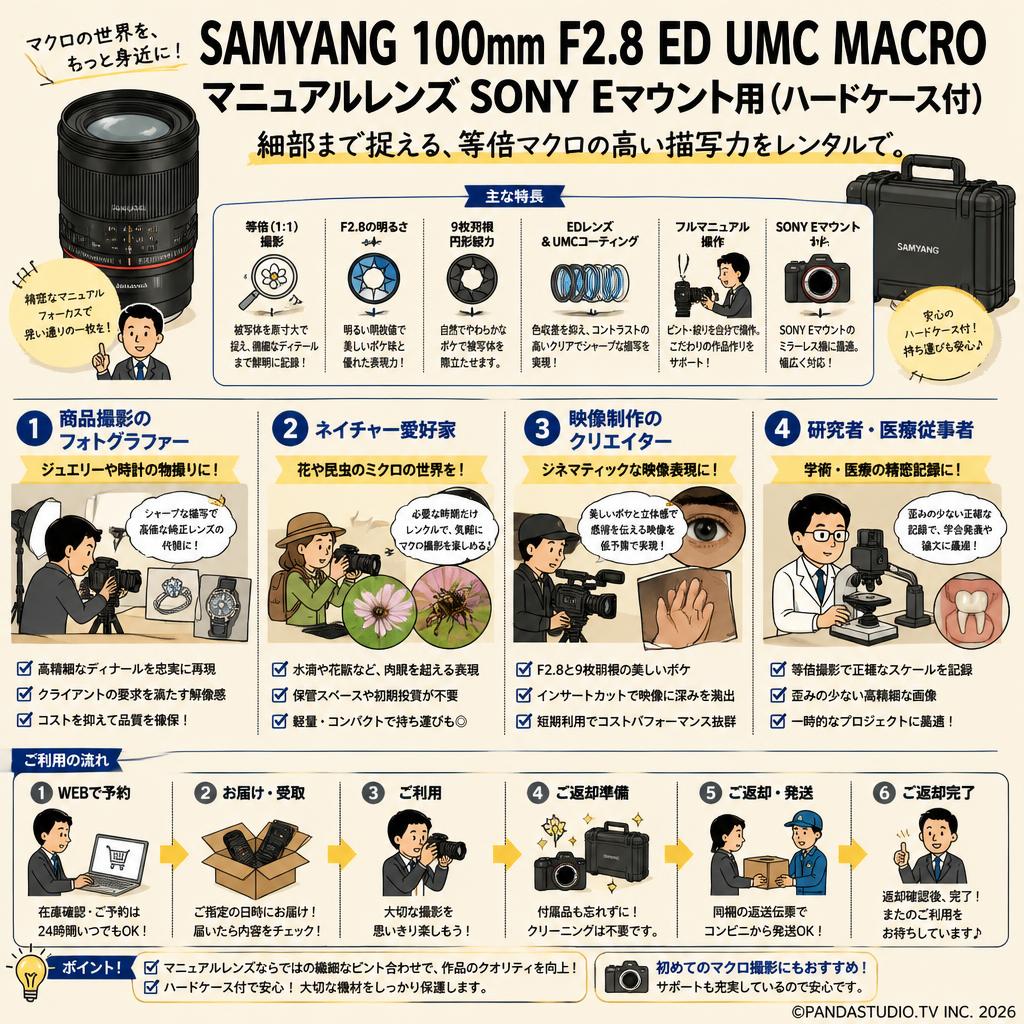 SAMYANG 100mm F2.8 ED UMC MACRO マニュアルレンズ SONY Eマウント用(ハードケ－ス付) おもな対象のお客様